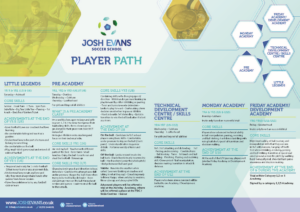 Player Path